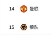 开云-不会被反超吧狼队去年12月换帅落后曼联13分，如今两队平分